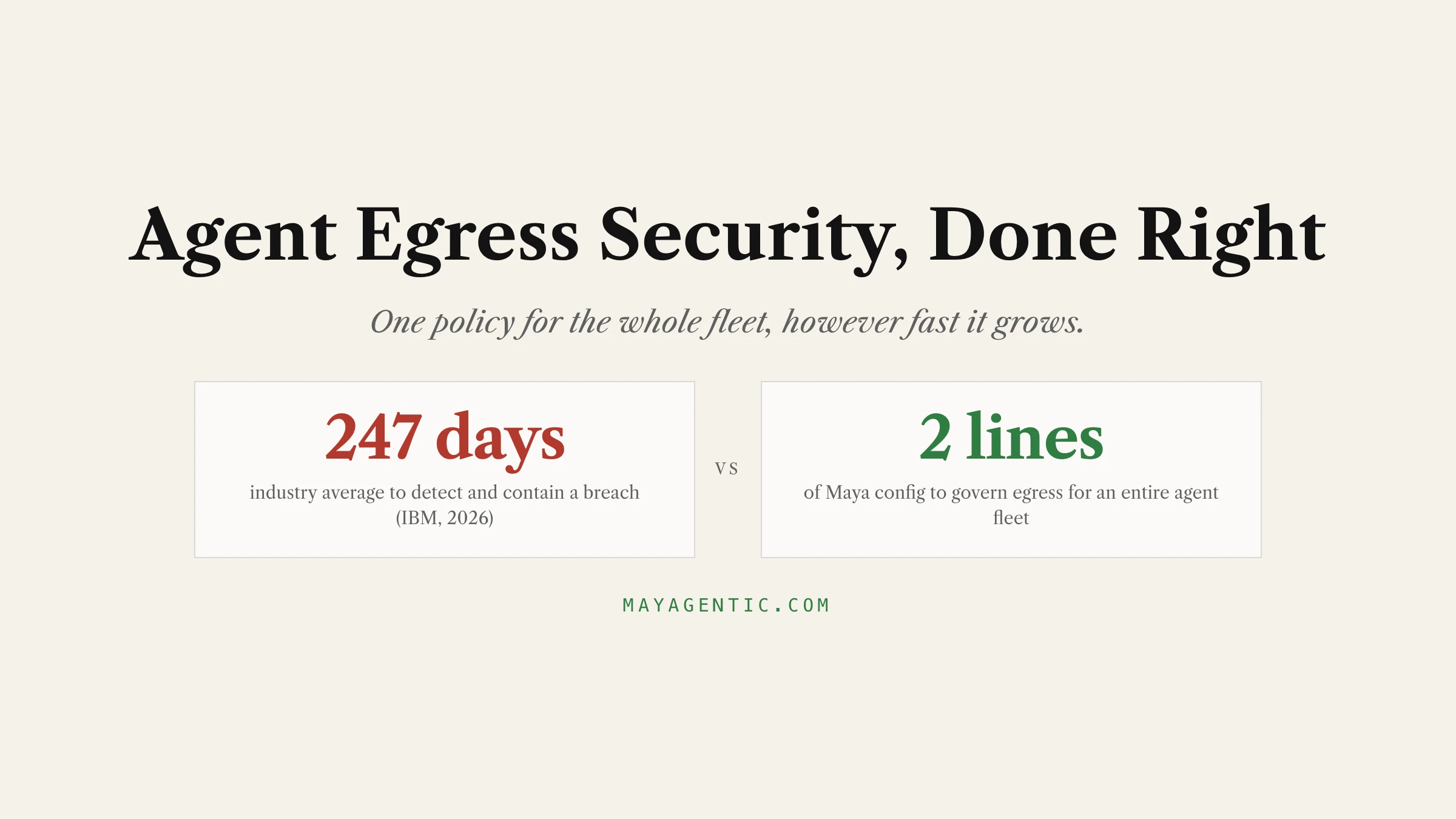 Agent Egress Security, Done Right