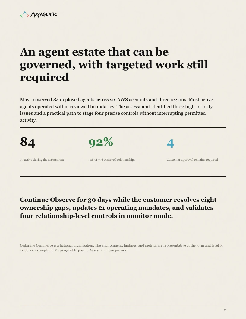 Sample executive assessment page with estate metrics and a recommended decision